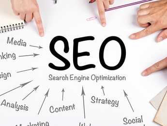 Apa itu SEO (Search Engine Optimization) - Featured image