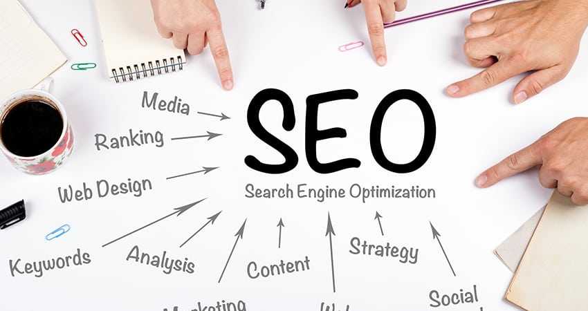 Apa itu SEO (Search Engine Optimization) - Featured image