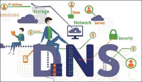 Fungsi Allow Remote Request Pada Mikrotik - Featured image